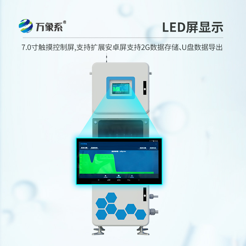 ??實時在線多參數(shù)水質(zhì)監(jiān)測系統(tǒng)，到底有多實時？