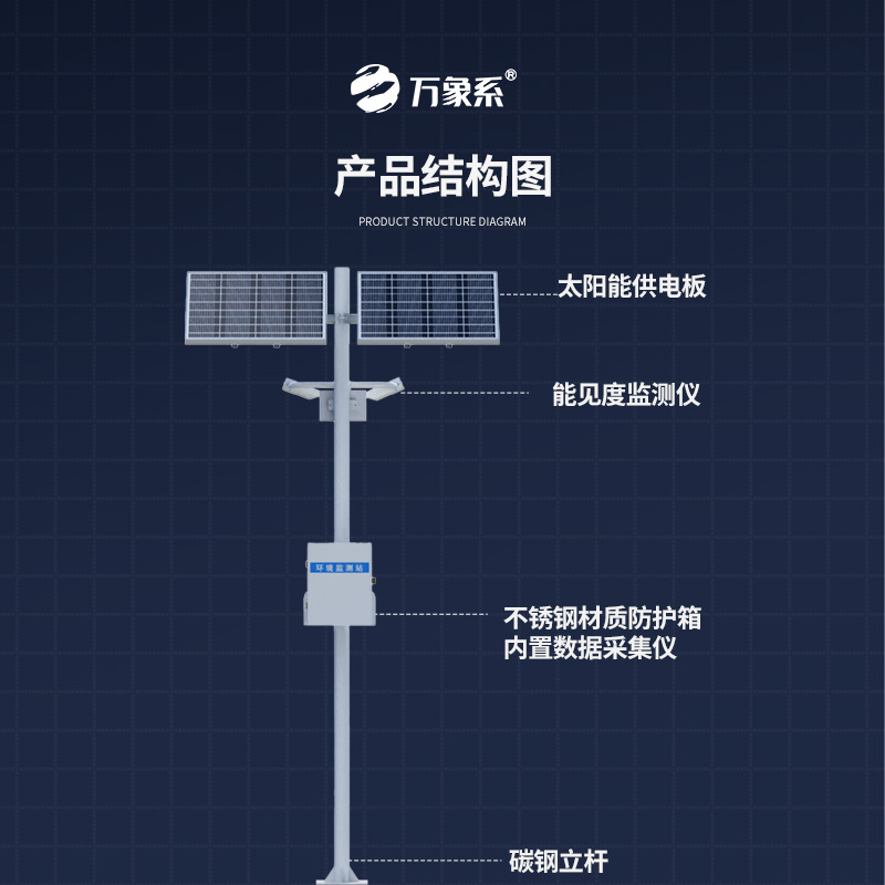 交通能見度監(jiān)測氣象站如何提高道路清晰度？
