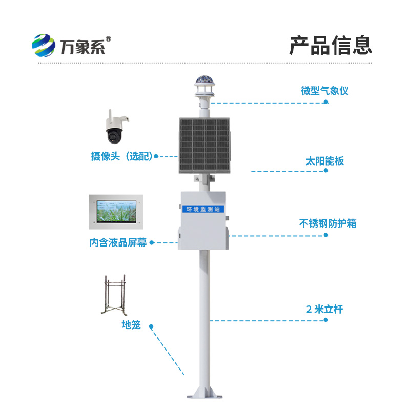 ??光學(xué)自動(dòng)雨量站，不用接雨也能測(cè)？